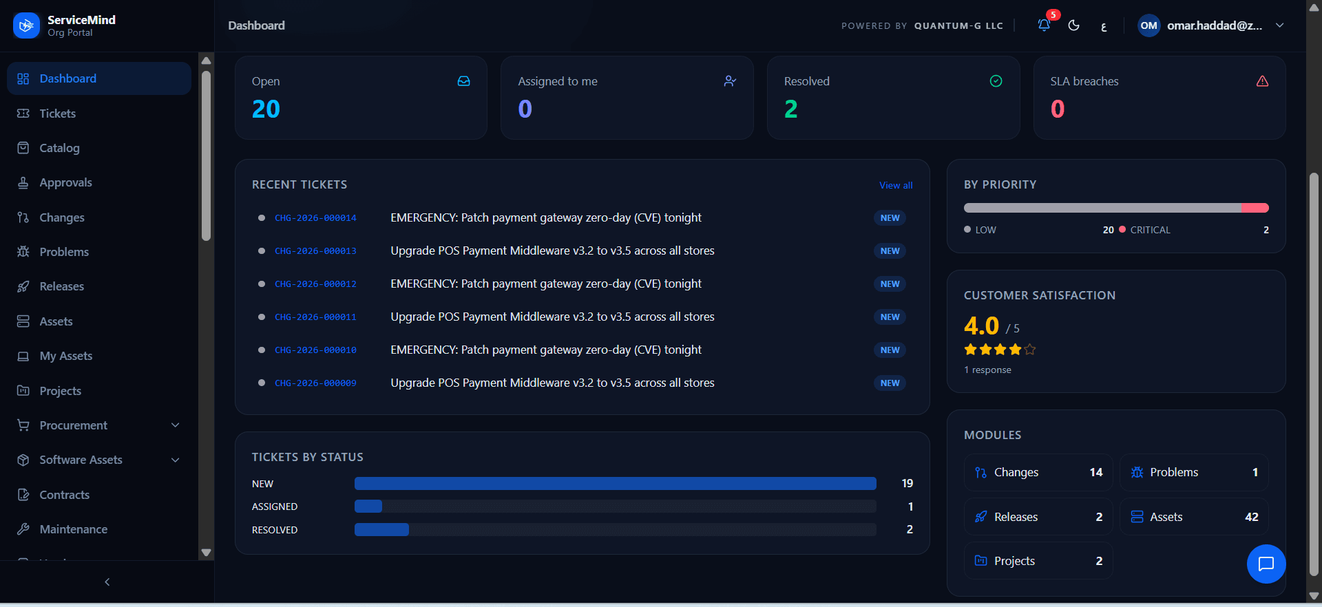 ServiceMind desktop 1